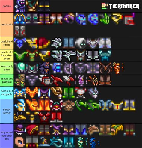 terraria armor tier list|More.